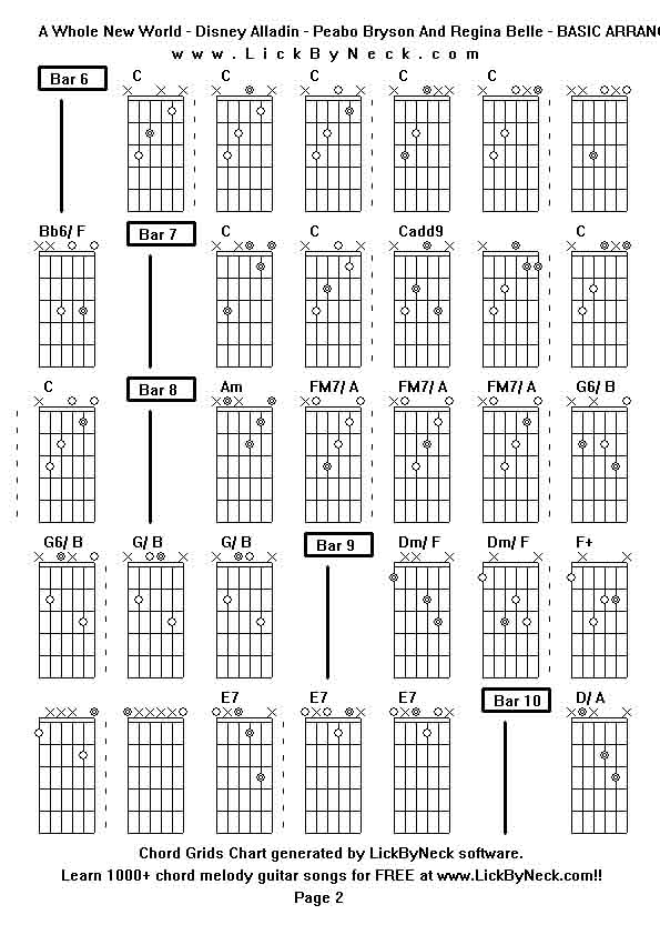 Chord Grids Chart of chord melody fingerstyle guitar song-A Whole New World - Disney Alladin - Peabo Bryson And Regina Belle - BASIC ARRANGEMENT,generated by LickByNeck software.